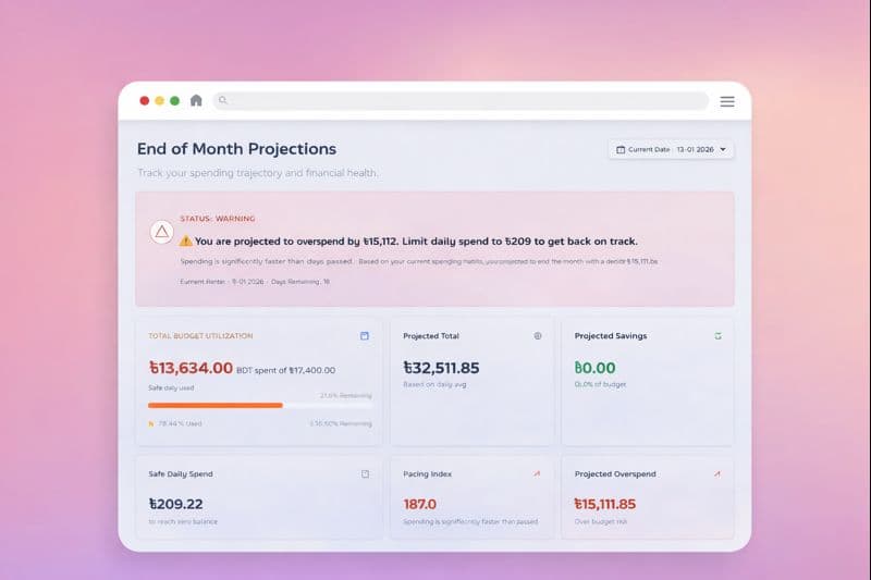 Project Your Net Worth